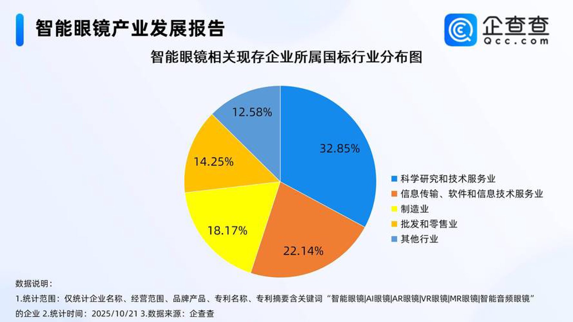南萱智能科技